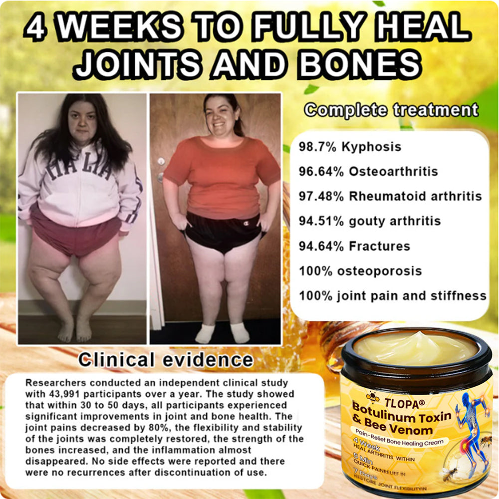 Botulinum Toxine & Bijengif Botgenezing Crème