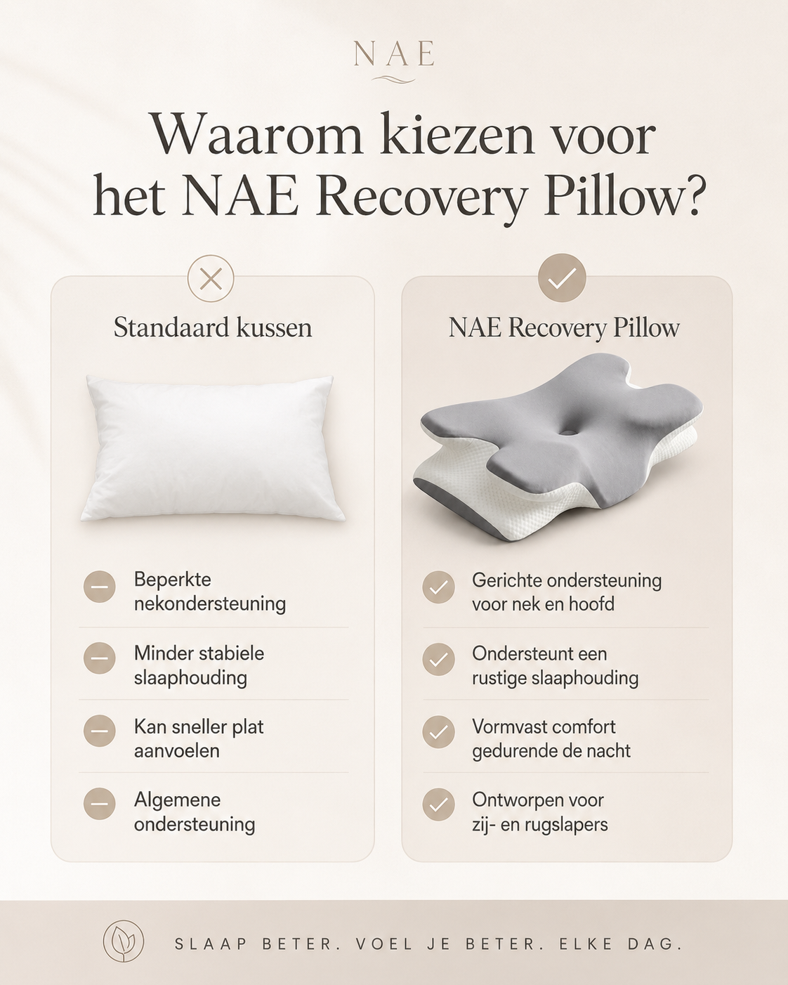 NAE Recovery Pillow – Ergonomisch Slaapkussen voor Nek & Schouders