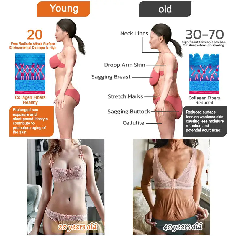 Flysmus™ Botox Bee Venom