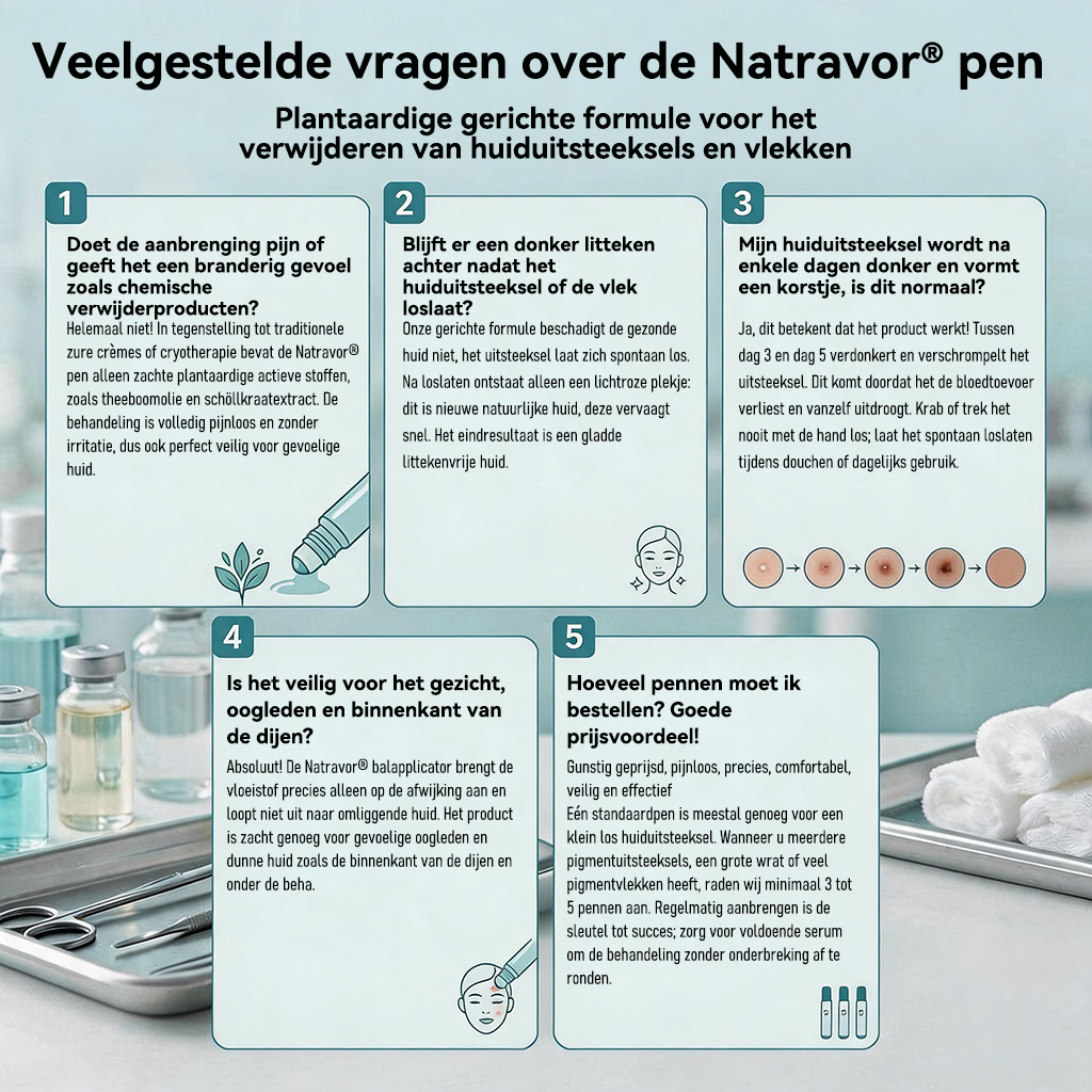 Natravor® 7 Dagen - Wratten- en Bultjesverwijderaar