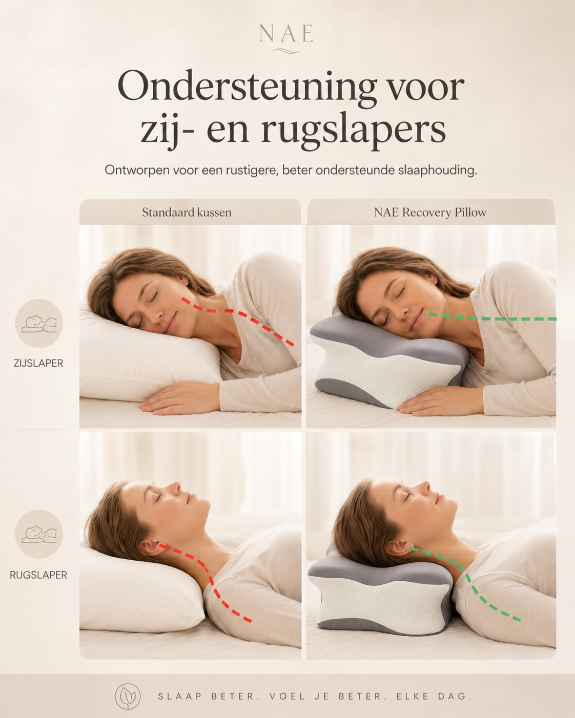 NAE Recovery Pillow – Ergonomisch Slaapkussen voor Nek & Schouders