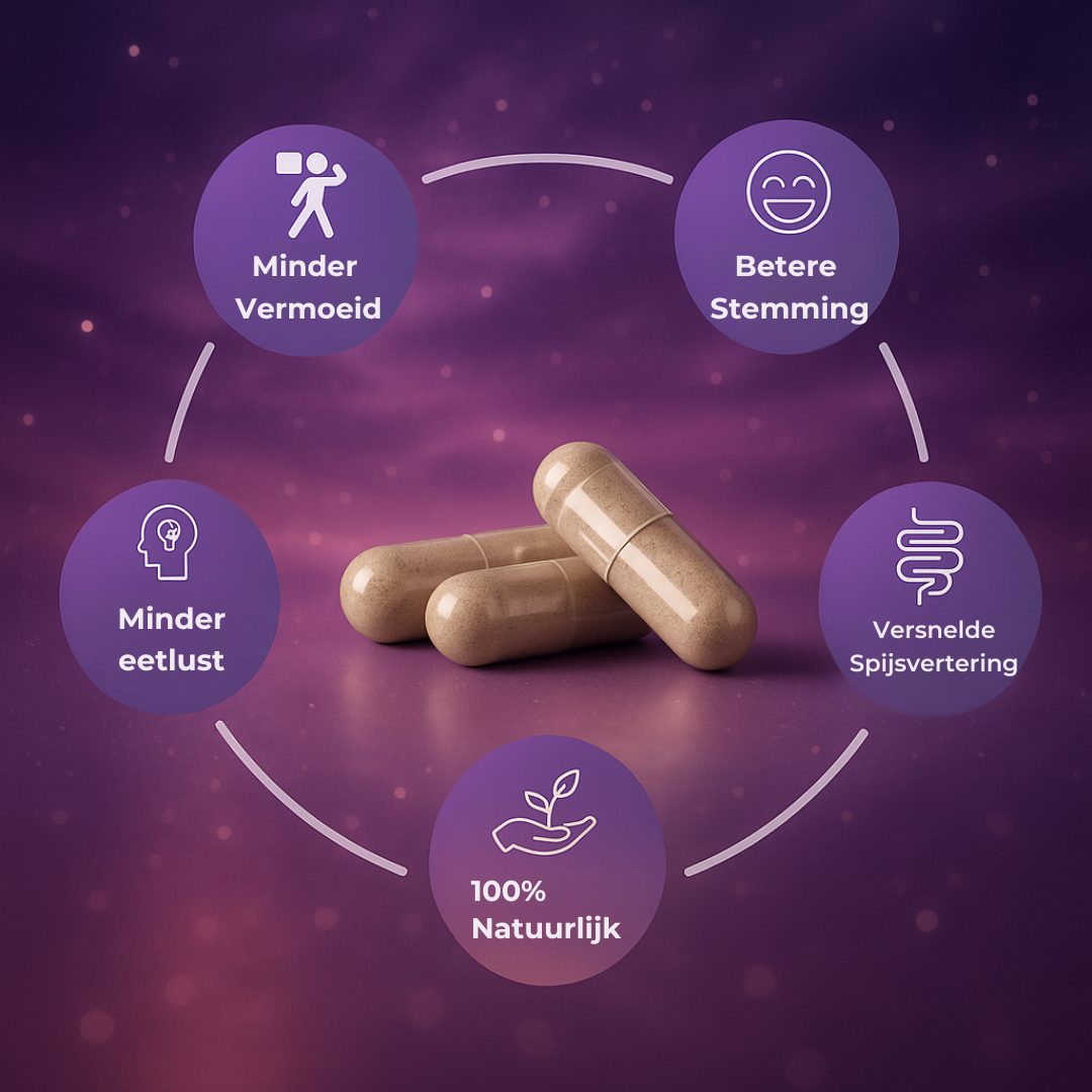 Mi Yerba Mate vetverbranding Capsules