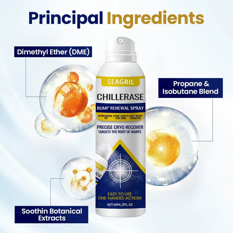 SEAGRIL™ ChillErase Spray tegen bultjes en huidoneffenheden