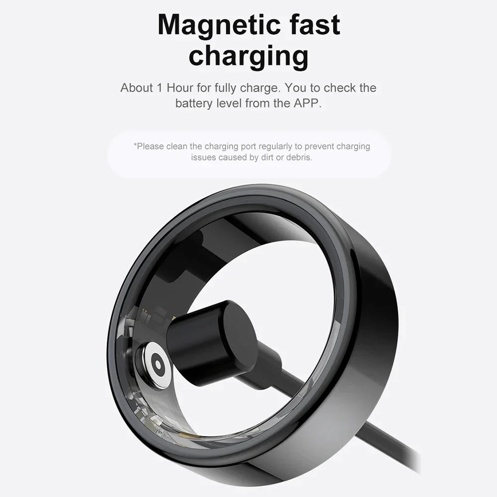 Multifunctionele Smart ring